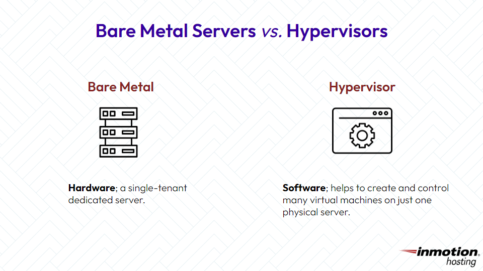 WebHostingExhibit Bare-Metal-Servers-vs-Hypervisors Bare Metal Servers vs. Hypervisors  